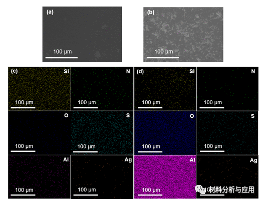 青岛科技大学《ACS ANM》:银/石墨烯纳米复合材料作为水润滑添加剂