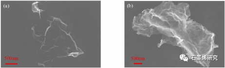 清华大学Fulei Chu课题组--受自然启发制备三明治结构的高摩擦石墨烯复合材料