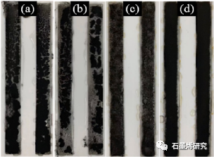 清华大学Fulei Chu课题组--受自然启发制备三明治结构的高摩擦石墨烯复合材料