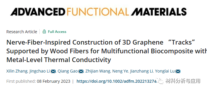 北京林业大学《AFM》：受人体神经系统启发制备的3D石墨烯“轨道”，用于具有金属级导热性的多功能生物复合材料