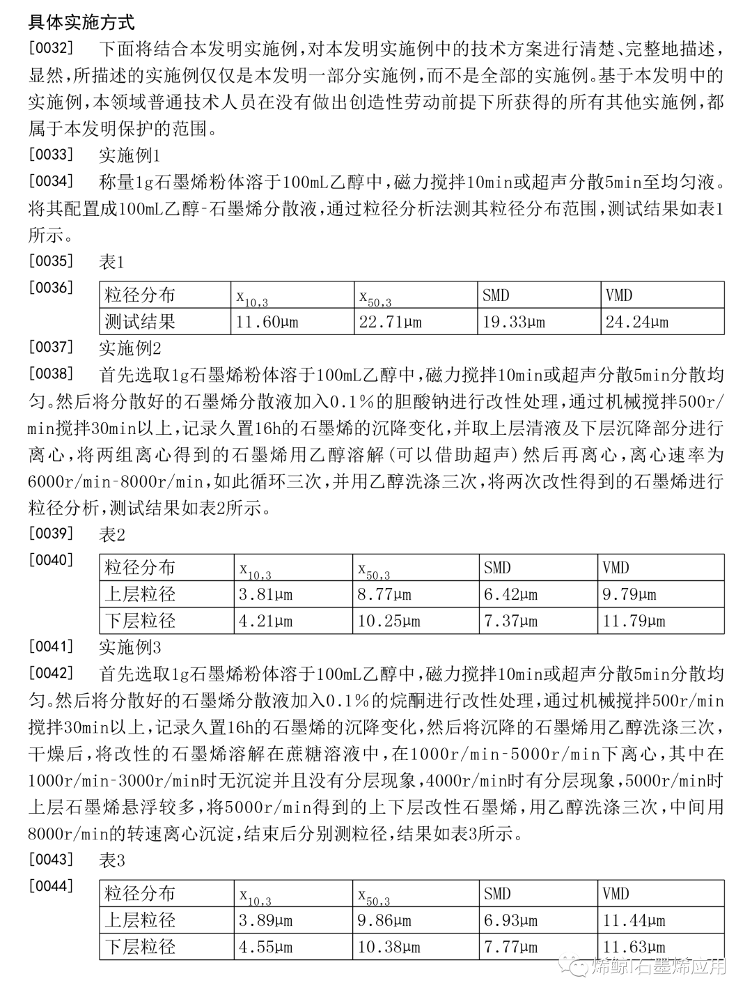 有了“金刚钻“才能揽瓷器活！