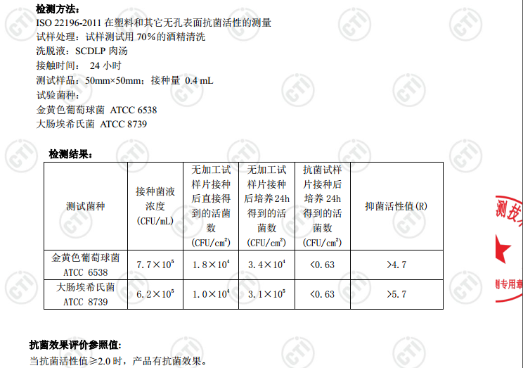 探究| 抗菌塑料会成为汽车内饰刚需吗？