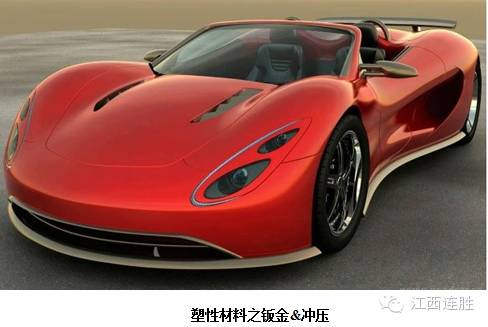 刚度、强度及弹性模量的区别和联系--强度定义