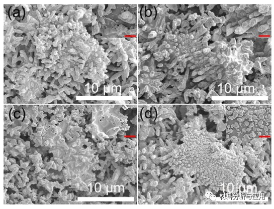 浙江大学《CEJ》：新型铅碳复合材料添加剂，用于汽车中铅碳电池