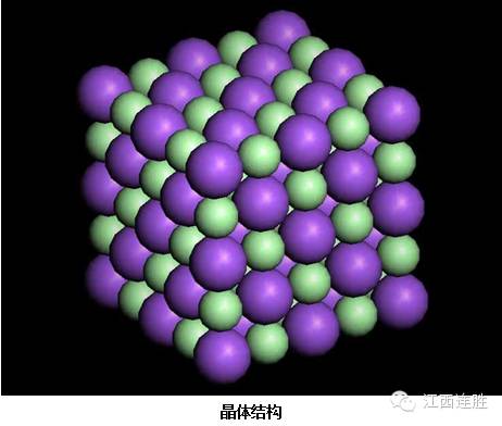 刚度、强度及弹性模量的区别和联系--弹性模量定义