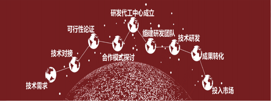 案例七|北京石墨烯研究院