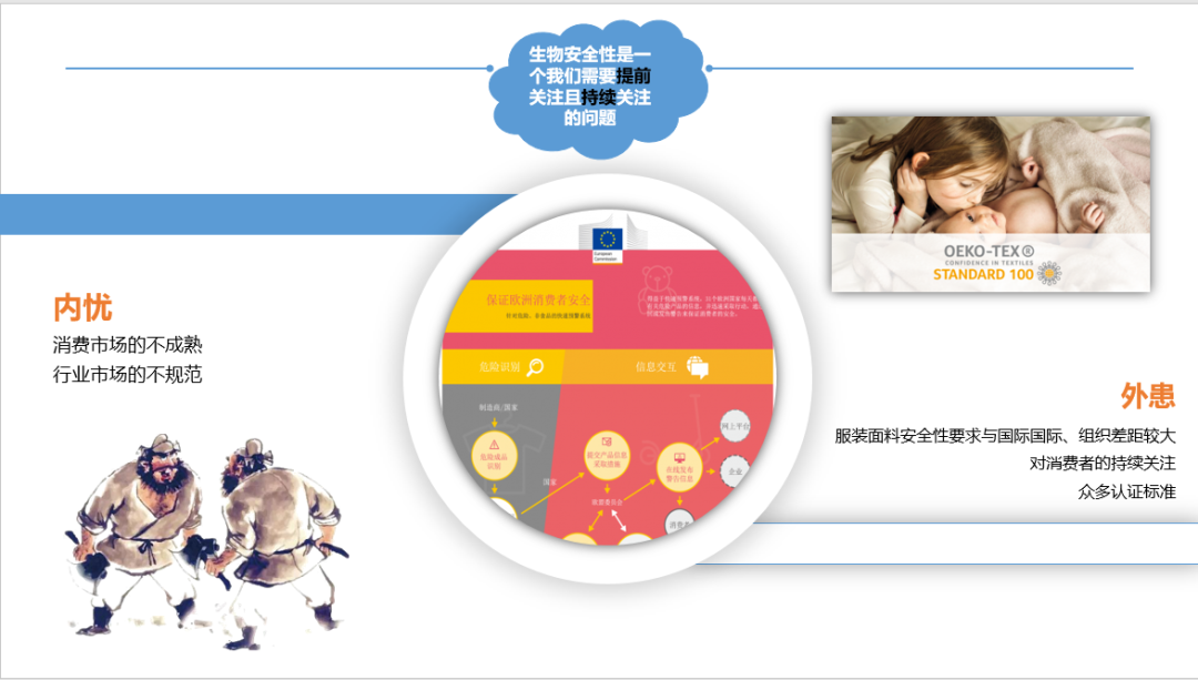 2023年第1期石墨烯技术与标准云沙龙—石墨烯功能纤维交流会取得圆满成功！