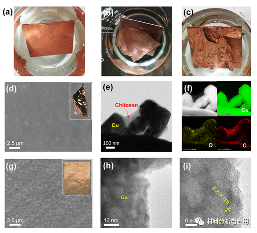 南昌大学《ACS AMI》：可扩展制备超薄铜/石墨烯复合箔，具有高机械性能和优异散热性