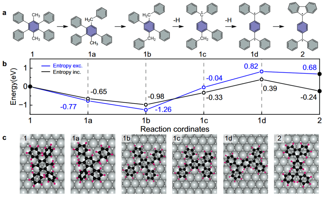 墨睿科技在石墨烯半导体研究领域再创佳绩
