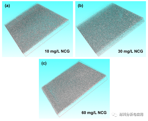 南昌大学《ACS AMI》：可扩展制备超薄铜/石墨烯复合箔，具有高机械性能和优异散热性