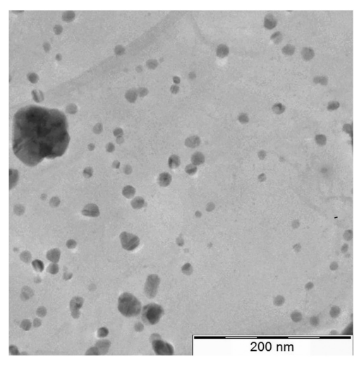 Diam Relat Mater | 含有用于改善热物理性的还原银氧化石墨烯的水性杂化纳米流体