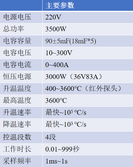【会议展示】太原赛因新材料科技有限公司特邀您参加2023第十届深圳国际石墨烯论坛