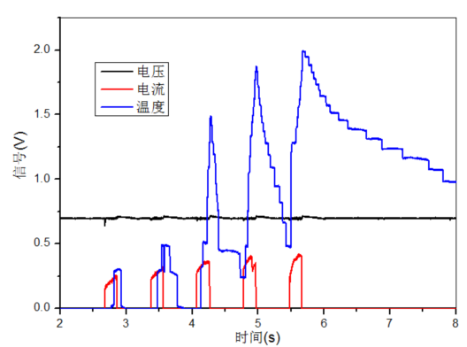 【会议展示】太原赛因新材料科技有限公司特邀您参加2023第十届深圳国际石墨烯论坛