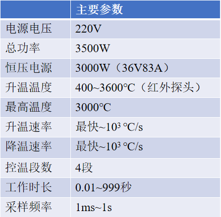 【会议展示】太原赛因新材料科技有限公司特邀您参加2023第十届深圳国际石墨烯论坛