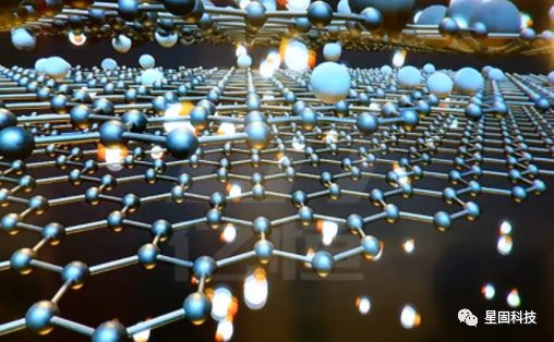 全球新时代纺织革命—石墨烯远红外防静电工作服