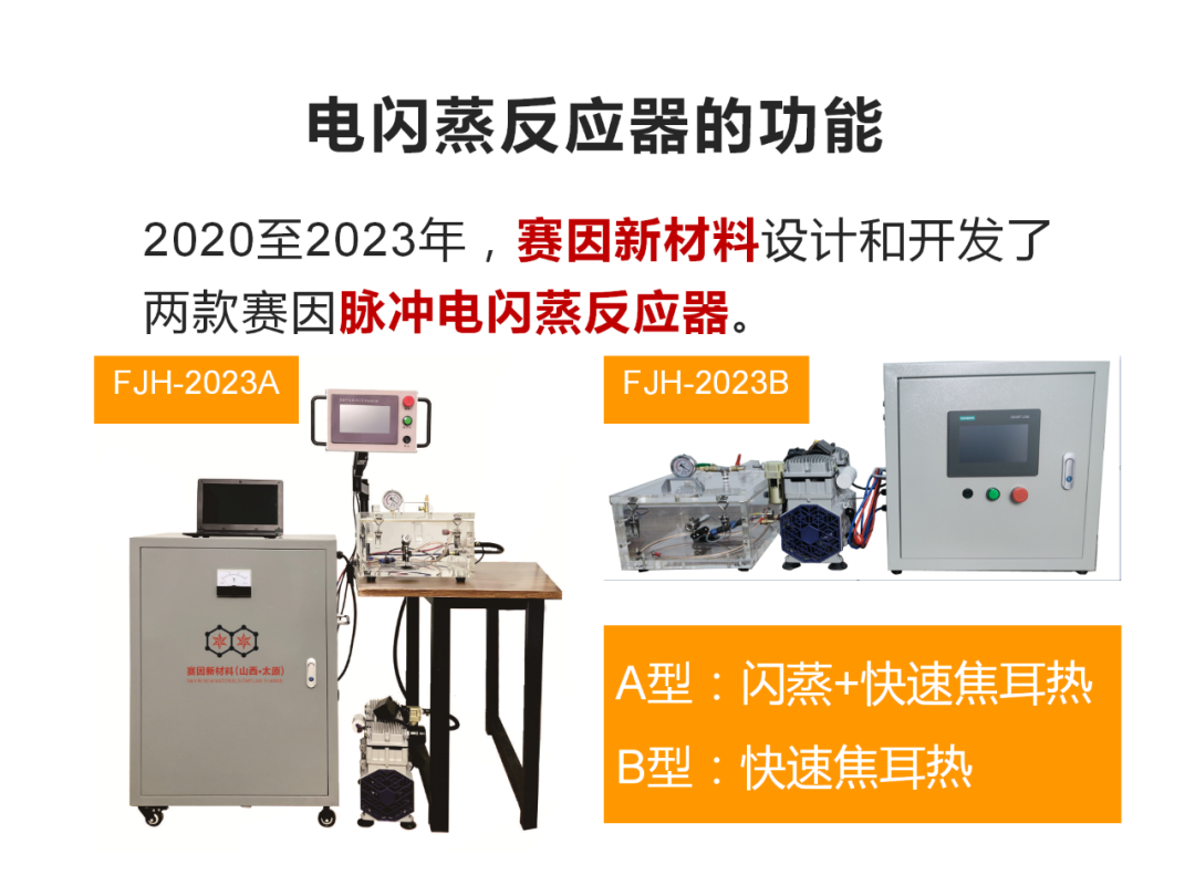 1秒升到4000℃，闪蒸焦耳热开放实验室免费做实验啦