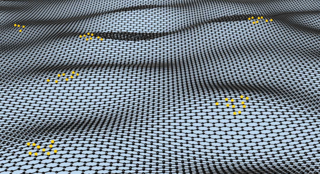 科学家揭示纳米褶皱石墨烯具有强催化活性，为研究碳材料催化带来全新视角