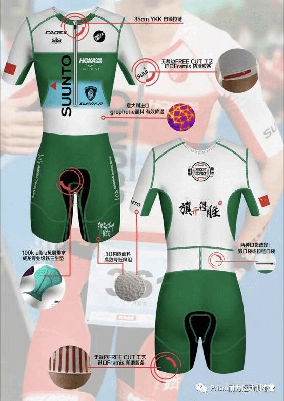 火箭科技石墨烯铁三服——又一大神拜倒在“石“榴裙下