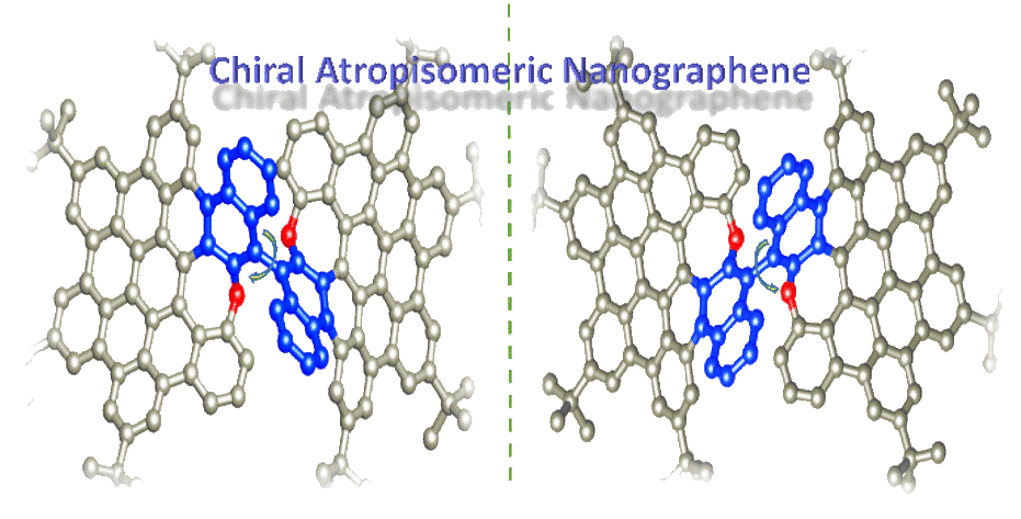 云南大学安鹏团队: 具有轴手性而非螺手性的新型纳米石墨烯结构