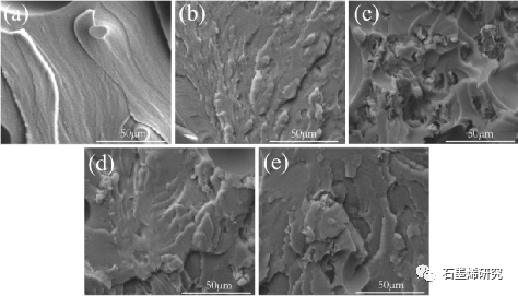 中国科学院金属研究所Jinsong Zhang等--非晶纤维素边缘功能化氧化石墨烯用于水性环氧涂料的防腐加固