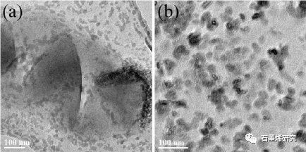 中国科学院金属研究所Jinsong Zhang等--非晶纤维素边缘功能化氧化石墨烯用于水性环氧涂料的防腐加固