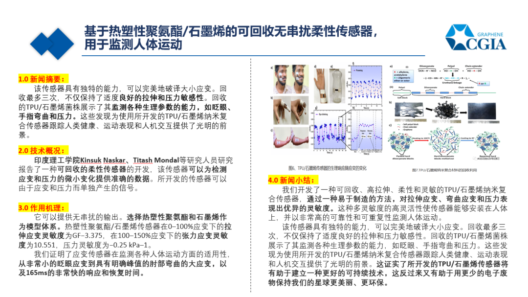 石墨烯技术在智能穿戴与大健康领域的应用