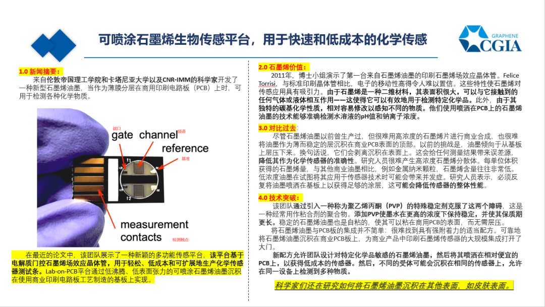 石墨烯技术在智能穿戴与大健康领域的应用