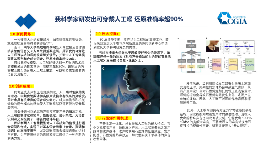 石墨烯技术在智能穿戴与大健康领域的应用