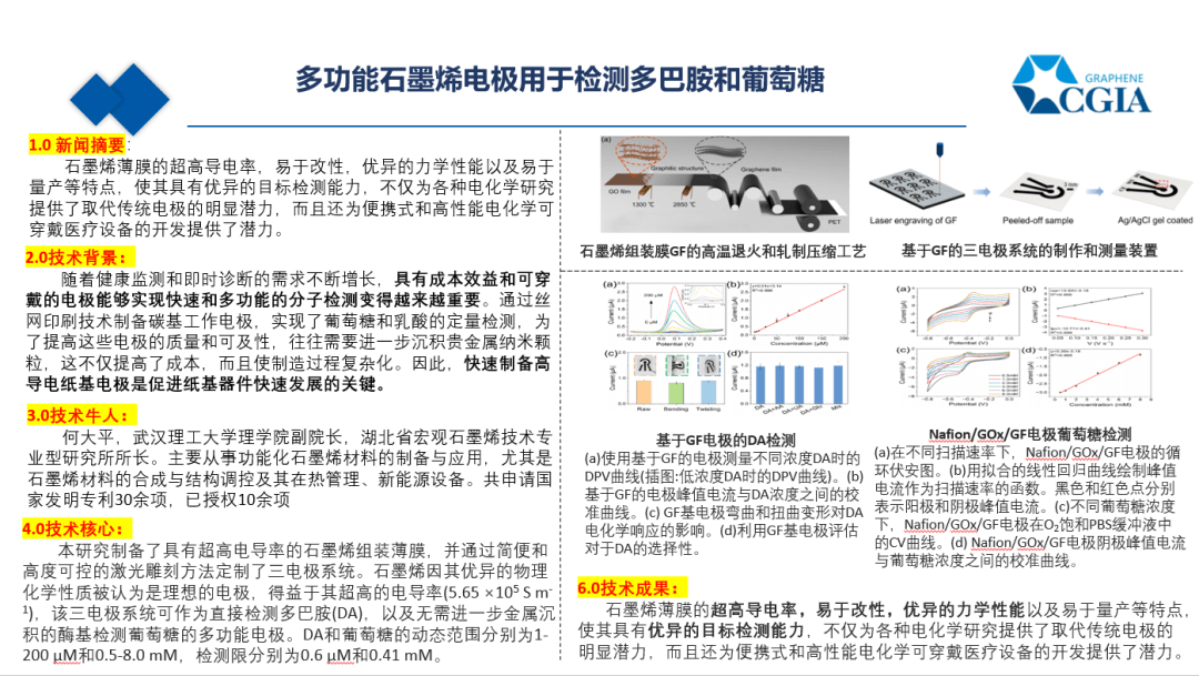 石墨烯技术在智能穿戴与大健康领域的应用
