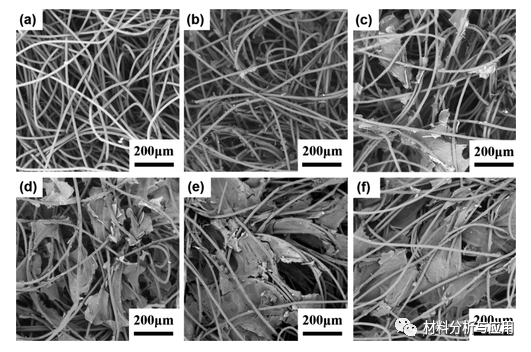 青岛大学《ACS AMI》：石墨烯/PPS纤维膜，用于大规模油污废水净化和原油吸附