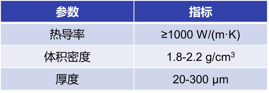 705，709携手参加2023第十届世界雷达博览会，期待与您相遇！4.13-15日@Beijing