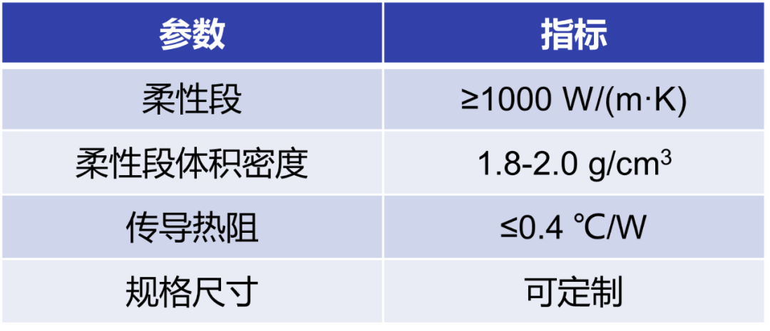 705，709携手参加2023第十届世界雷达博览会，期待与您相遇！4.13-15日@Beijing