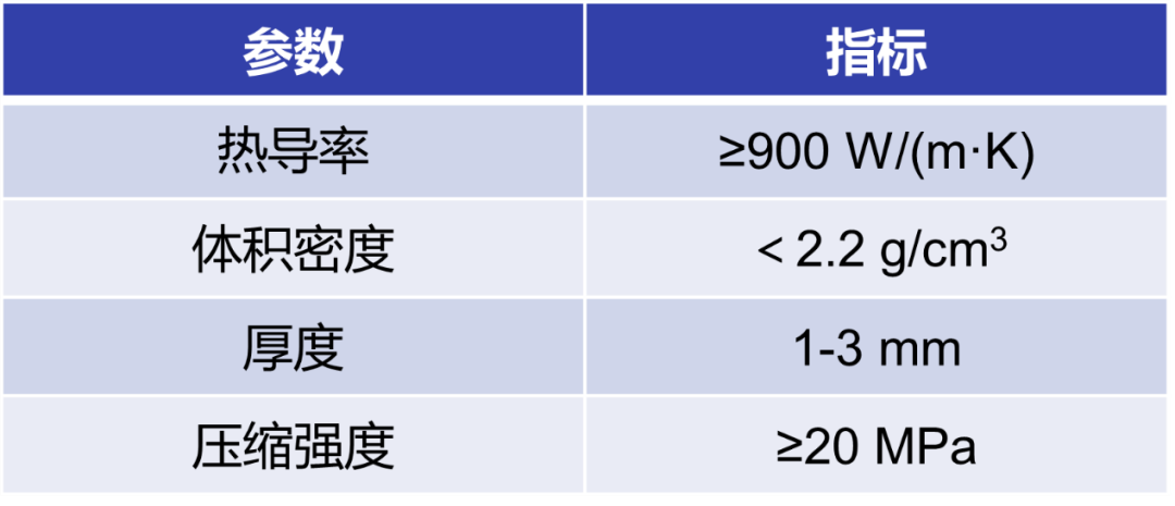 705，709携手参加2023第十届世界雷达博览会，期待与您相遇！4.13-15日@Beijing