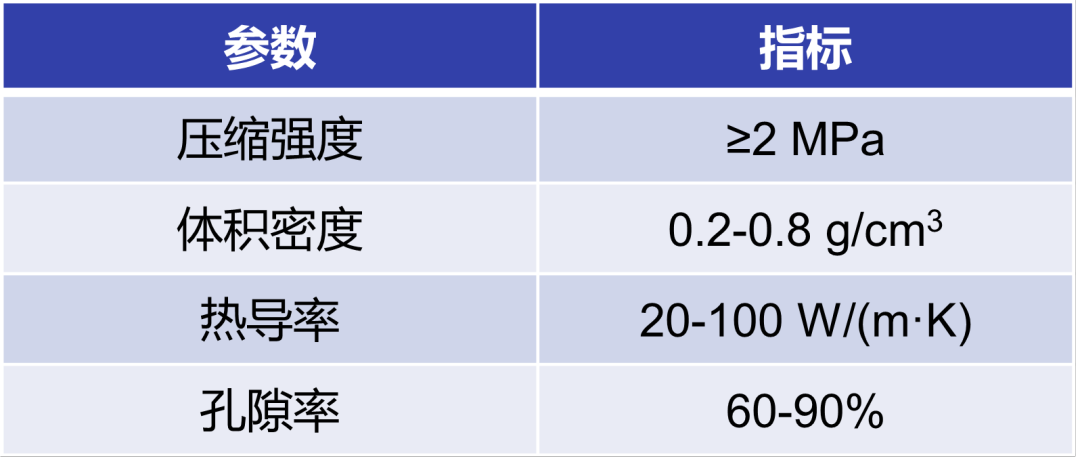 705，709携手参加2023第十届世界雷达博览会，期待与您相遇！4.13-15日@Beijing