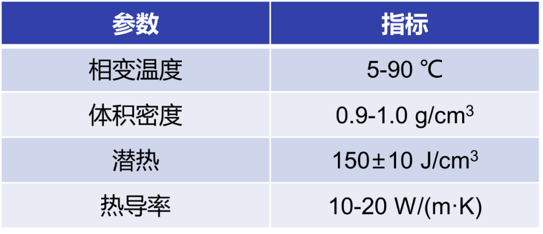 705，709携手参加2023第十届世界雷达博览会，期待与您相遇！4.13-15日@Beijing
