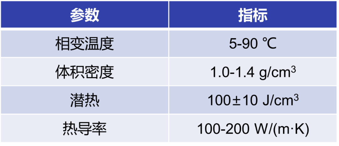 705，709携手参加2023第十届世界雷达博览会，期待与您相遇！4.13-15日@Beijing
