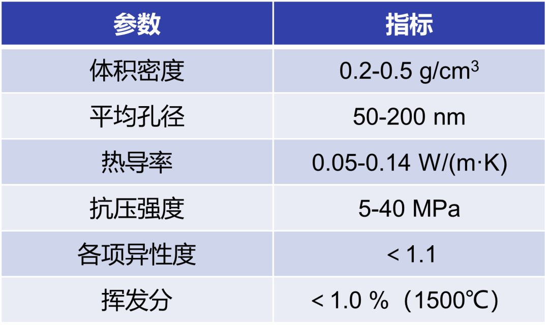 705，709携手参加2023第十届世界雷达博览会，期待与您相遇！4.13-15日@Beijing