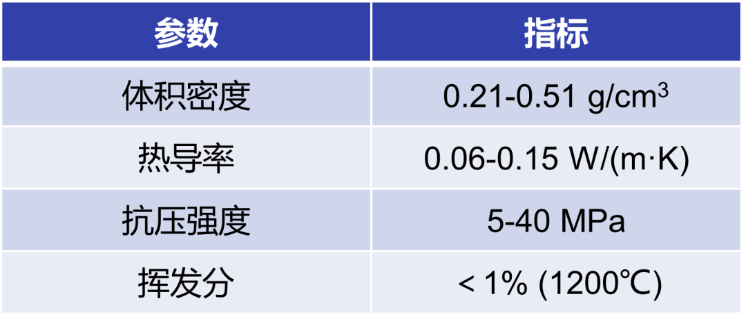 705，709携手参加2023第十届世界雷达博览会，期待与您相遇！4.13-15日@Beijing