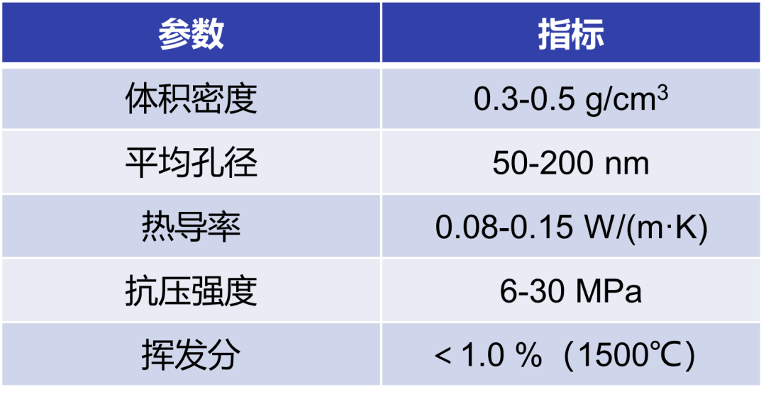 705，709携手参加2023第十届世界雷达博览会，期待与您相遇！4.13-15日@Beijing