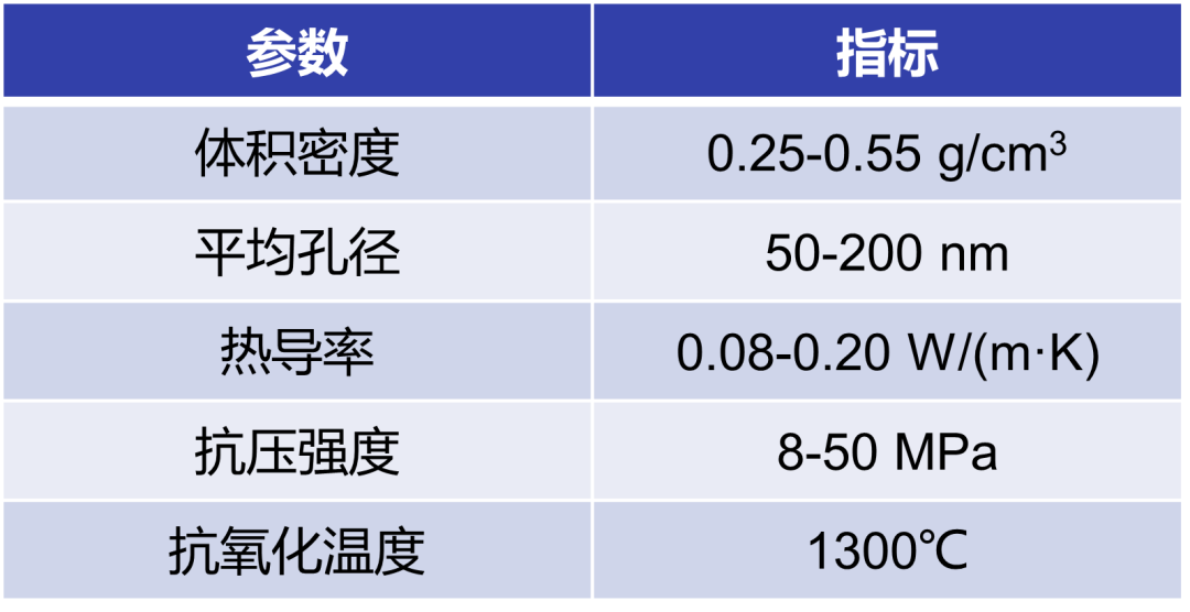 705，709携手参加2023第十届世界雷达博览会，期待与您相遇！4.13-15日@Beijing