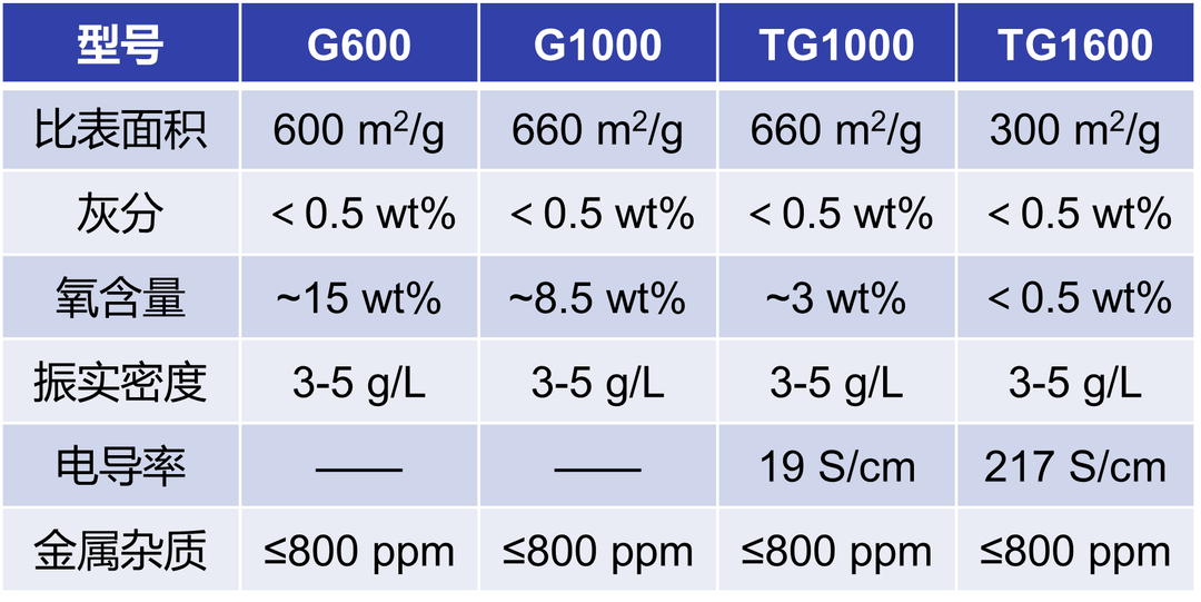 705，709携手参加2023第十届世界雷达博览会，期待与您相遇！4.13-15日@Beijing