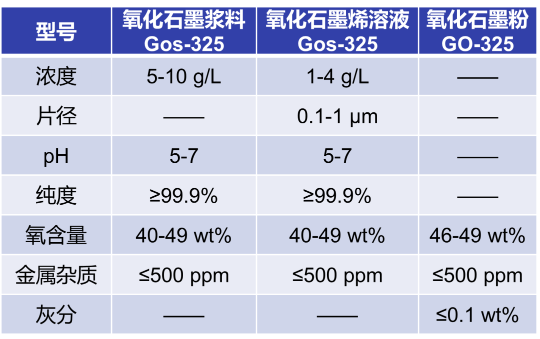 705，709携手参加2023第十届世界雷达博览会，期待与您相遇！4.13-15日@Beijing