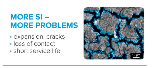 碳纳米管“幕后龙头”广盛达：重视比表面积，加快应用步伐