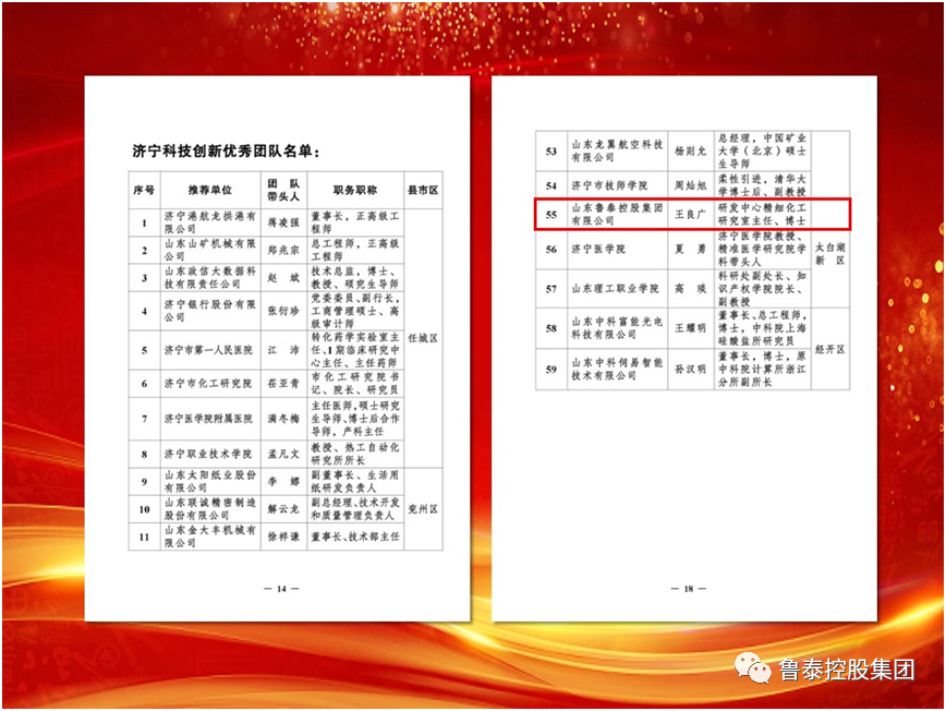【新闻】鲁泰科研分公司（研发中心）研发团队被市委、市政府命名表彰为“济宁科技创新优秀团队”