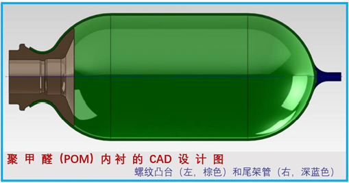 杨超凡：制造热塑性复合材料储氢罐