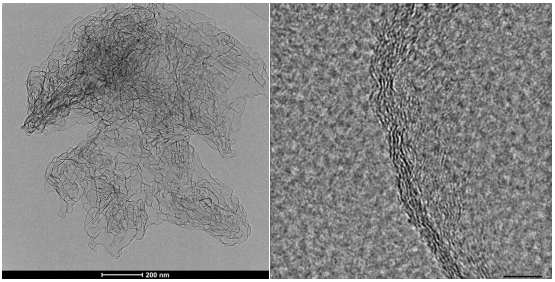 国际首创！首个通过化学气相沉积法生产三维石墨烯粉体项目在陕西神木实现工业化量产