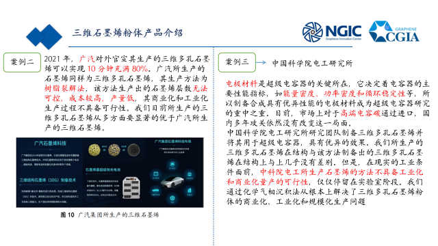 产业化动态｜高品质CVD三维石墨烯粉体，知多少？