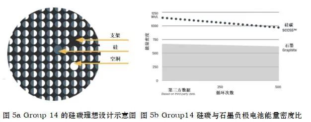 CIBF2021国际先进电池前沿技术研讨会简明技术总结——汪继强，中国化学与物理电源行业协会高级技术顾问