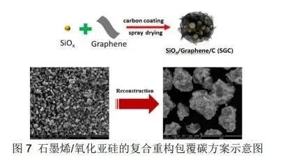 CIBF2021国际先进电池前沿技术研讨会简明技术总结——汪继强，中国化学与物理电源行业协会高级技术顾问