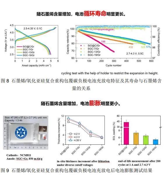 CIBF2021国际先进电池前沿技术研讨会简明技术总结——汪继强，中国化学与物理电源行业协会高级技术顾问